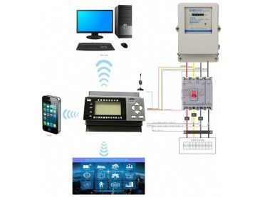 智慧用電監控系統平臺