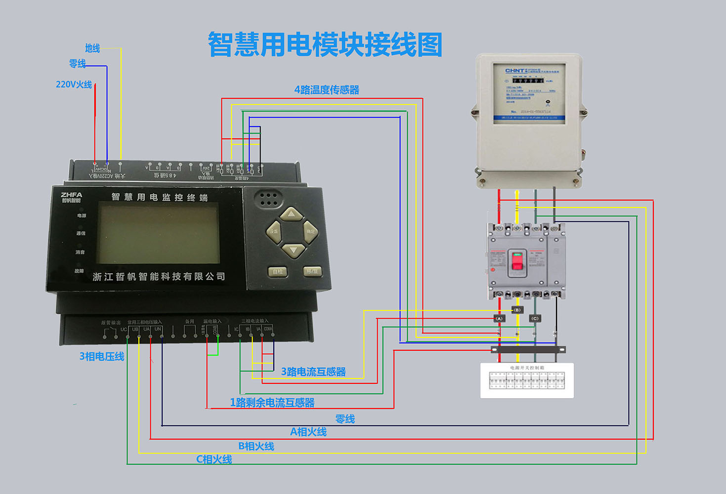 模塊接線(xiàn)圖